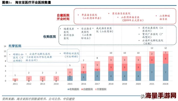 亚洲另类交：2023年最新动态，聚焦亚文化圈内的音乐、艺术与社群活动，展现多元化的创作与交流