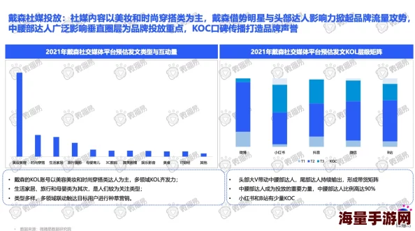 chinesegayxxxx＂最新进展：社交媒体平台对相关内容的监管加强，用户反响热烈，引发广泛讨论与关注