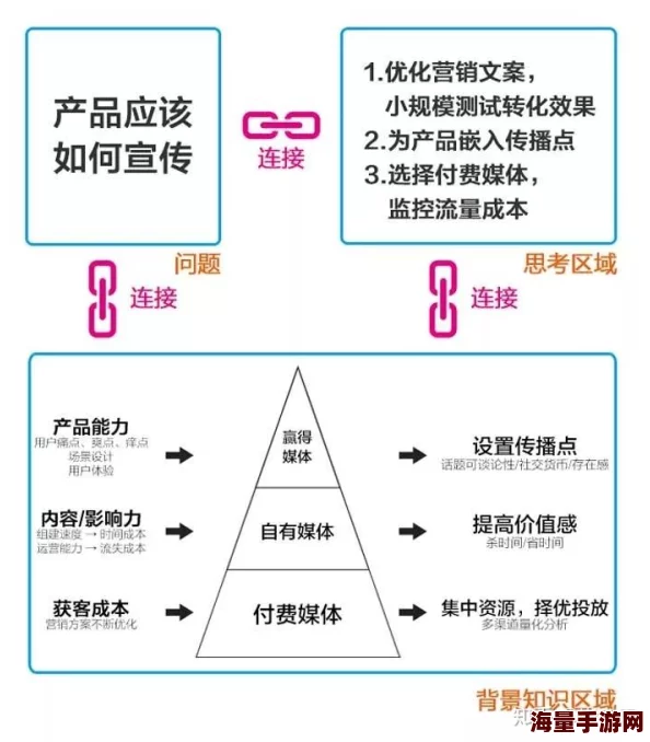 探索多种途径获取连衣裙：岚谧轻翠款式全攻略与购买渠道解析