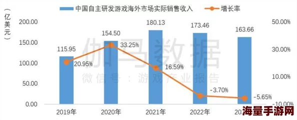 国产亚洲欧美日韩综合另类网友认为该内容在多样性和创新性上有很大提升，但也有人对其质量和深度表示担忧