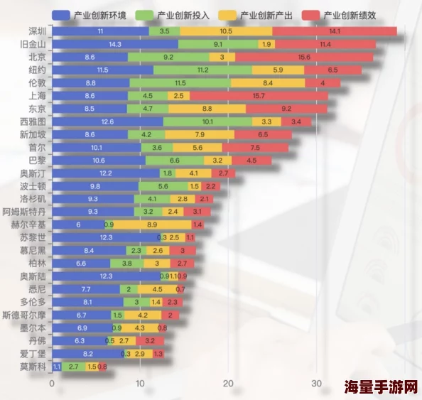 国产亚洲欧美日韩综合另类网友认为该内容在多样性和创新性上有很大提升，但也有人对其质量和深度表示担忧