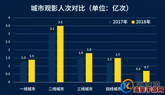 国产亚洲精品欧美一区网友认为该内容丰富多样，满足了不同观众的需求，同时也反映了国内影视行业的发展与创新