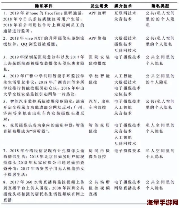 黄色污污视频网站网友推荐这个网站内容丰富多样适合各类用户观看界面友好操作简单是一个不错的选择