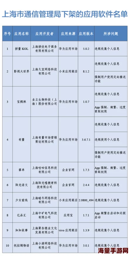 日韩一级完整毛片最新进展消息：近期相关行业加强监管力度，部分平台已下架违规内容以维护网络环境安全