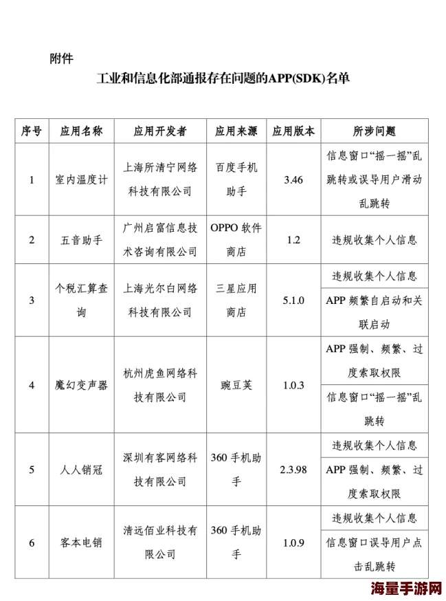 日韩一级完整毛片最新进展消息：近期相关行业加强监管力度，部分平台已下架违规内容以维护网络环境安全