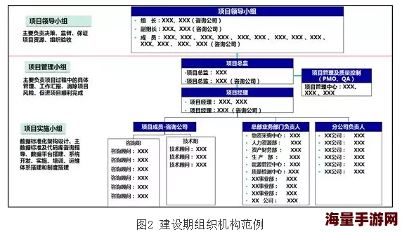 我们别在这里做好不好最新进展消息显示该项目已进入关键阶段，团队正在积极推进各项工作以确保按时完成目标