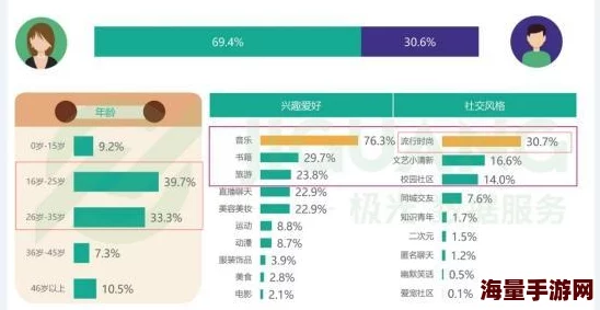 黄色小说在线播放最新消息新增高清视频资源及互动功能提升用户体验