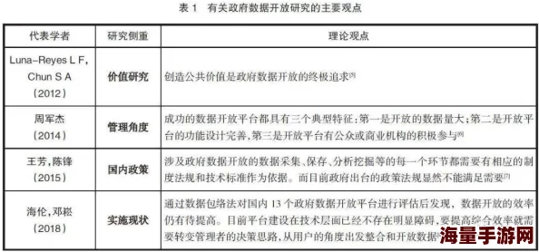 日韩啪啪网最新进展消息：平台更新用户协议加强内容审核措施以提升用户体验和安全性