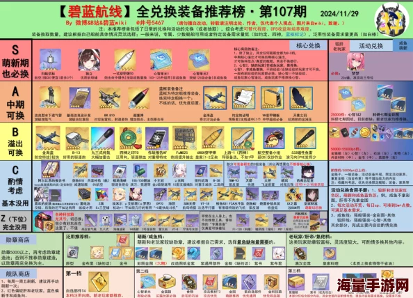 碧蓝航线装备回收箱详细使用指南：全面了解装备回收箱的功能与用法介绍