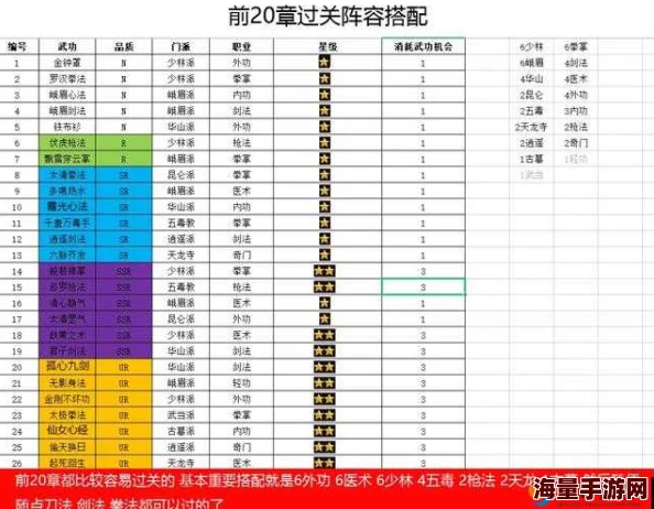 小小航海士新手必备：全面掌握前期造船技巧与策略指南