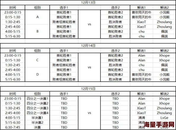 炉石传说2024黄金总决赛赛制赛程全面公布，精彩跨年节目同步揭晓