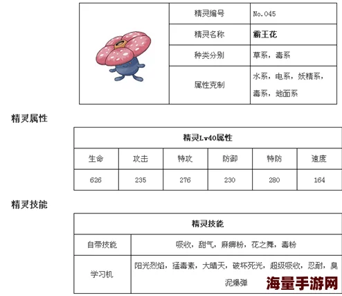 口袋妖怪重制版：霸王花全面解析，技能属性搭配详解攻略