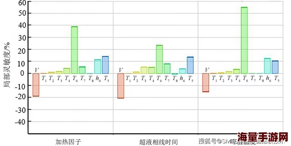 泰拉瑞亚游戏中水中呼吸时间计算机制及其影响因素详细介绍