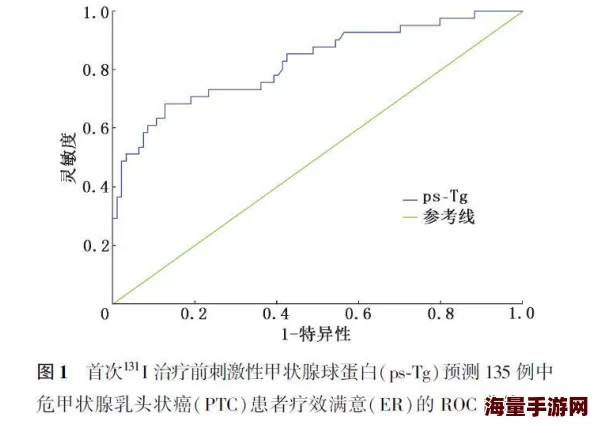 泰拉瑞亚游戏中水中呼吸时间计算机制及其影响因素详细介绍