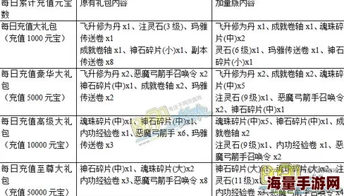 大都市OL高效搜寻技巧全面详解：掌握秘诀，快速定位稀有资源与宝藏