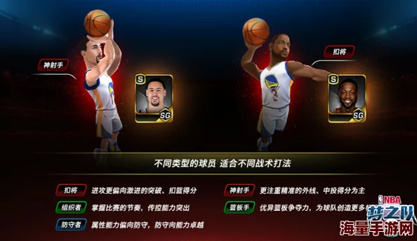 NBA梦之队3：打造最强球员阵容搭配攻略，揭秘顶级球队如何巧妙组合球员