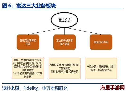 永恒边境职业全面剖析：优劣势深度分析，助你精准选择最适合自己的游戏角色