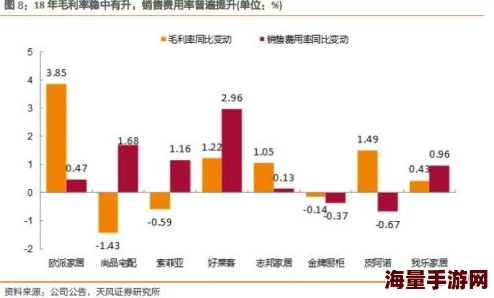 永恒边境职业全面剖析：优劣势深度分析，助你精准选择最适合自己的游戏角色