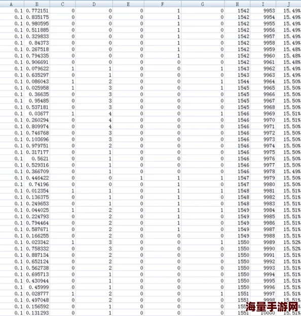 冒险与挖矿十连抽概率揭秘：概率学博士深度解析抽奖机制奥秘