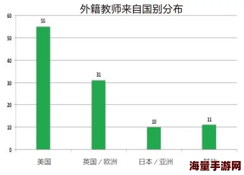 欧美日韩A片市场分析各国特色与观众偏好大揭秘