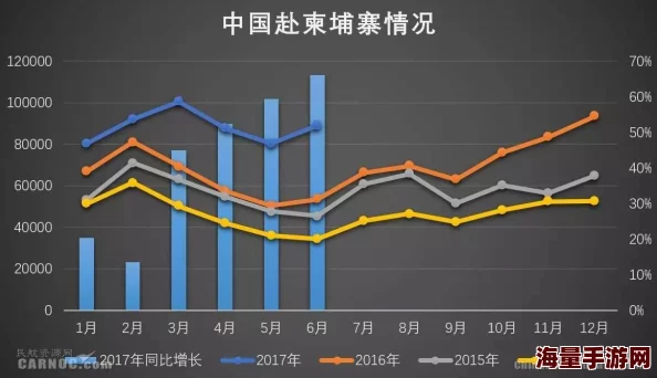 欧美日韩A片市场分析各国特色与观众偏好大揭秘