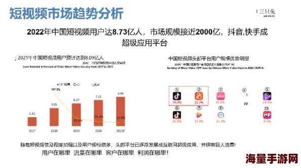 可乐视频国产区最新进展消息：平台优化内容审核机制提升用户体验并加强版权保护措施以应对市场竞争