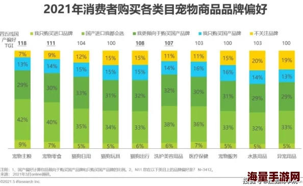 国产精品久久久久久一区二区网友推荐这款产品质量上乘性价比高使用体验非常好值得购买大家可以放心尝试