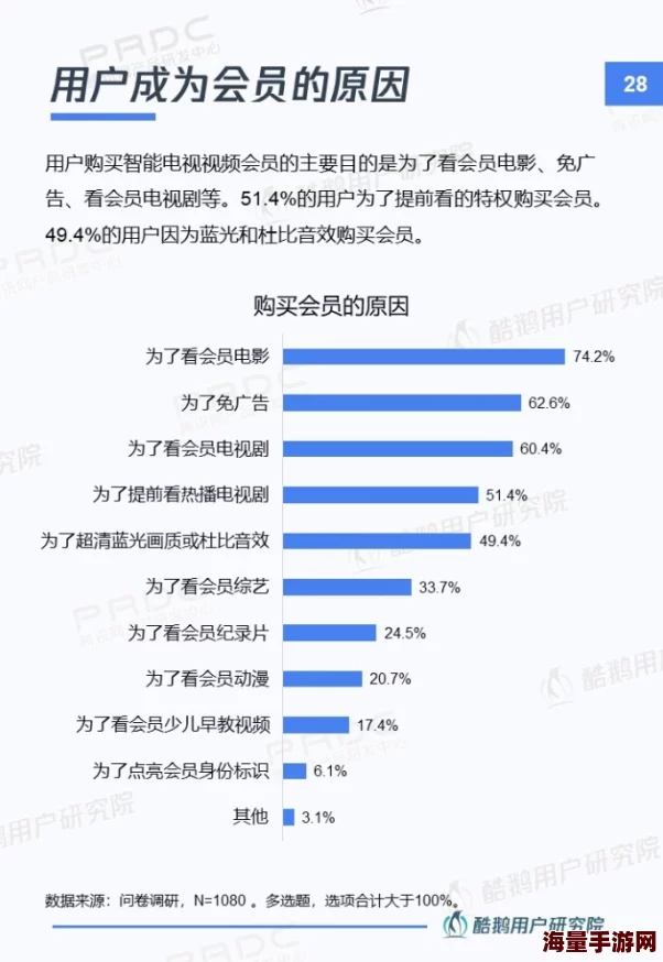 性日韩欧美在线观看体验资源丰富但广告较多用户体验一般