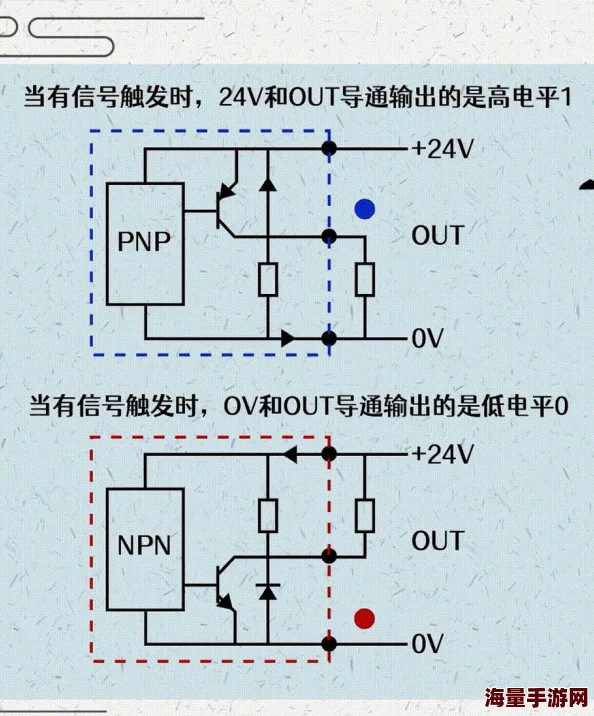 探索我的世界：揭秘七个鲜为人知的指令冷知识分享与技巧解析