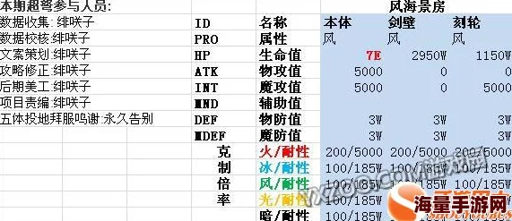 乖离性百万亚瑟王：断绝级恶魔焰高效打法技巧与全面策略分析指南