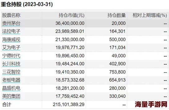 再深点灬舒服灬太大了添动态图 这是一部让人欲罢不能的作品，画面精美细腻，情节引人入胜，绝对值得一看！