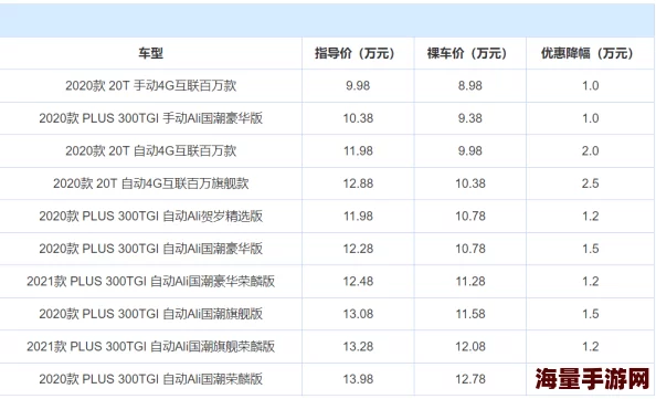 国产在线拍揄自揄视精品3明星八卦大揭秘