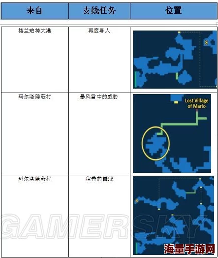 最终幻想勇气启示录：全面攻略！水之洞窟探索指南，宝箱与收集点位置一览