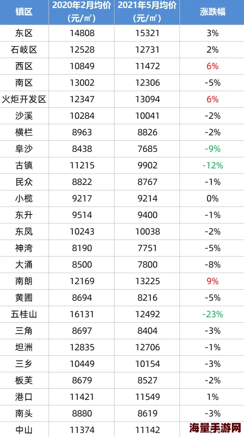 免费黄片一区二区明星隐私大曝光