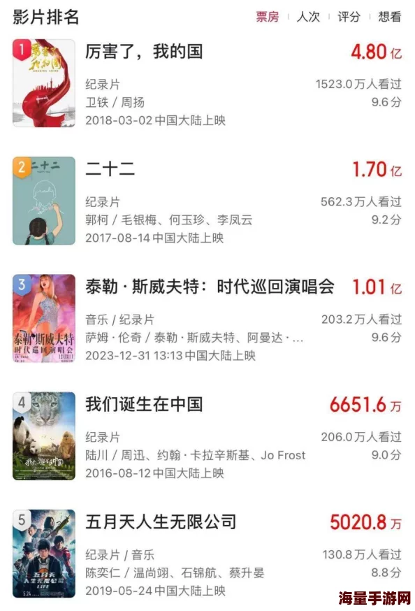 98精品国产高清在线看入口网友评价这部作品画质清晰流畅内容丰富让人眼前一亮非常值得一看推荐给喜欢高清影片的朋友们