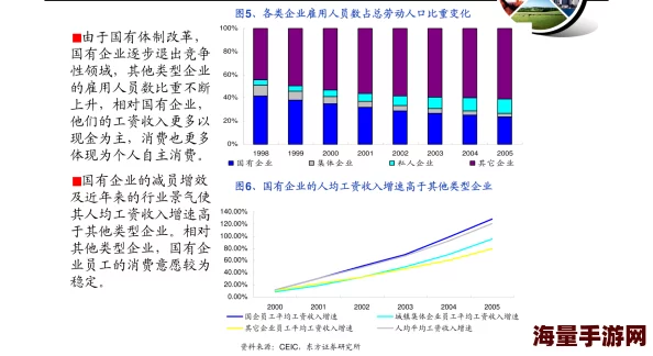 在线三级电影行业监管趋严多地加强对非法内容的打击力度