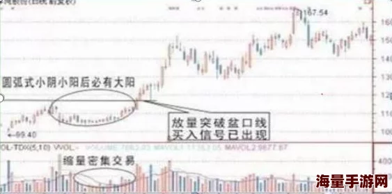 传奇世界3D手游新区致富秘籍：揭秘高效赚钱技巧与最佳挂机来钱快地点