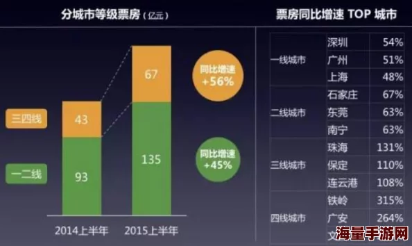 在线日韩欧美一区二区三区在这个多元化的时代让我们更好地理解不同文化共同分享快乐与知识一起成长创造美好未来