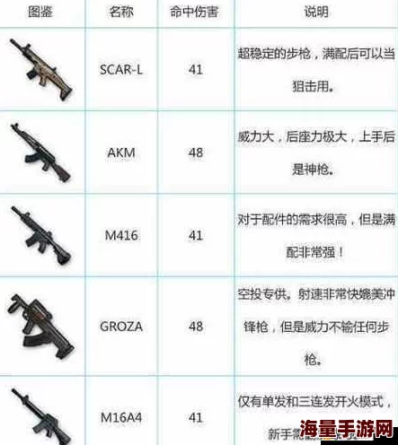 绝地求生全军出击：深度解析冷兵器战玩法心得与策略技巧