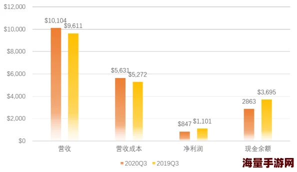 亚洲欧洲日韩俄在线观看用户评价资源丰富，界面友好，流畅度高，但广告较多