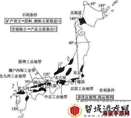 日本一线二线三线城市划分神秘唐王城