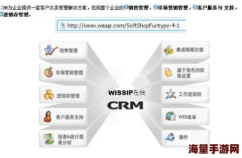 免费在线crm毛片是指通过互联网提供的客户关系管理系统服务