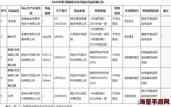 方舟生存进化游戏攻略：掌握经纬查看技巧，轻松定位位置坐标方法解析