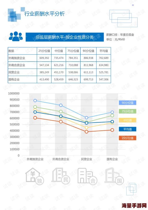 中国高清护士xxxx一医疗行业的专业影像资料