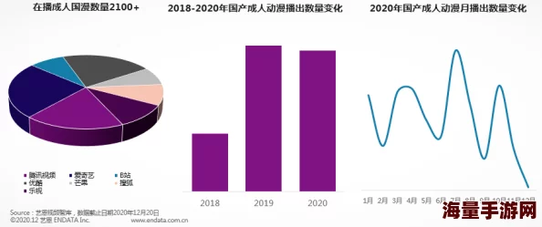 国产九九精品免费AV提供高质量国产成人视频资源