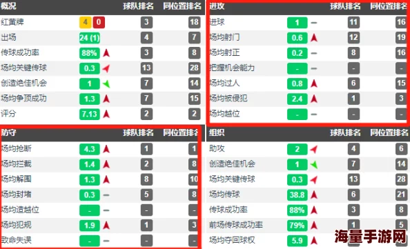 三叶草欧洲码和亚洲码怎么换算24-25赛季西甲第3轮皇家马略卡VS塞维利亚