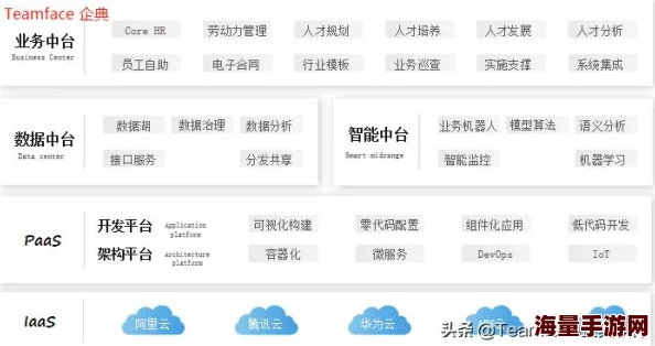 好看的国外crm视频展示全球领先的客户关系管理系统及其应用案例