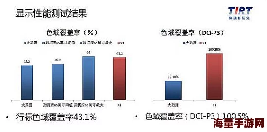 久久久久久久尹人综合网亚洲提供多样化内容满足用户需求