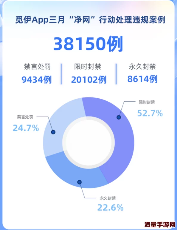 足恋网社交足恋网社交平台新增用户互动功能提升交流体验