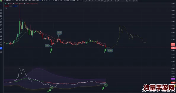 惊喜揭秘：bone币未来升值潜力巨大，详析bone币升值路径与最新预测动态